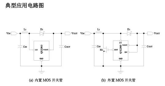 QX2303µäÐÍÓ¦ÓÃͼ
