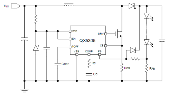 qx5305Ó¦ÓÃÖ¸ÄÏ