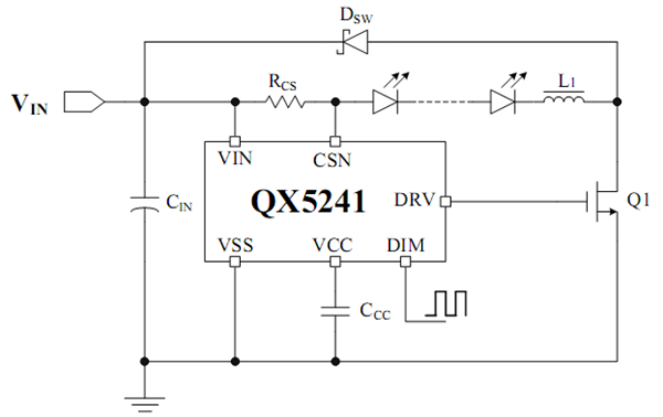 LEDÇý¶¯Ð¾Æ¬QX52411