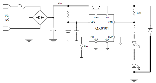 QX6101¹æ¸ñÊé