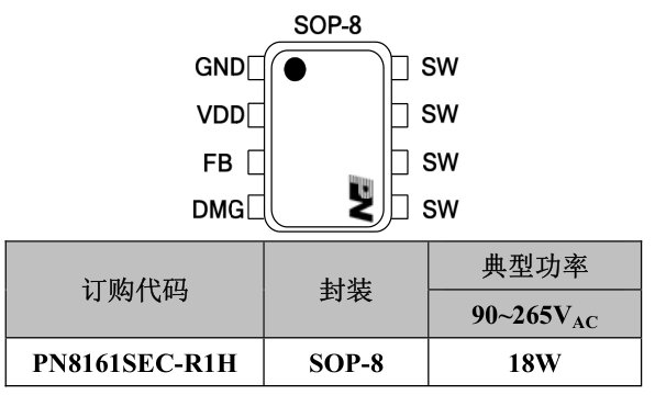 pn8161 ¿ì³ä³äµçÆ÷оƬ ¹æ¸ñÊé