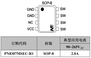 PN8307M¹æ¸ñÊé