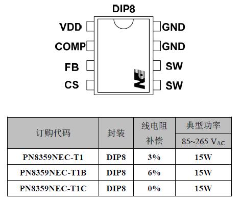 pn8359·â×°-µçÔ´pn8359´ú»»