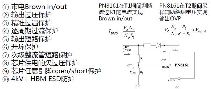 PD¿ì³äÄĸöÅÆ×ÓºÃ,PD¿ì³ä·½°¸¸ü°²È«¿É¿¿