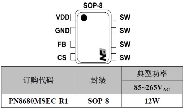 pn8680оƬ²ÎÊý