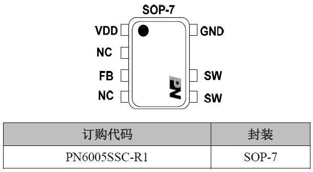 PN6005 µç¶¯³µ³äµçÆ÷оƬ