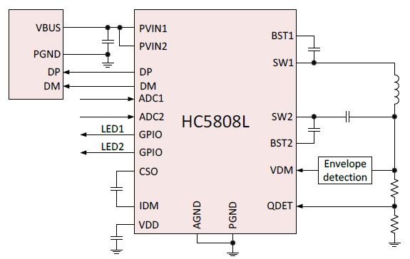 HC5808L10WÎÞÏß³äsocоƬµç·ͼ