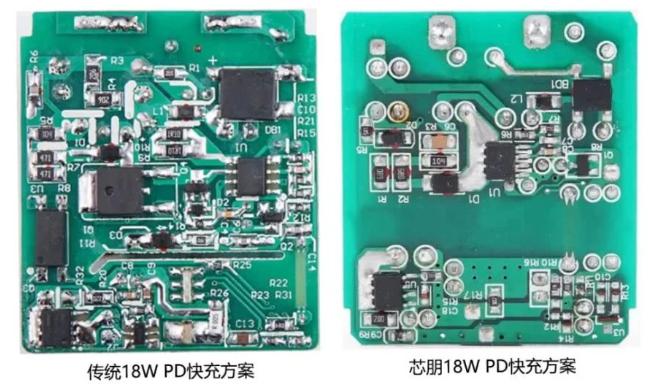 18W USB PD¿ì³ä·½°¸