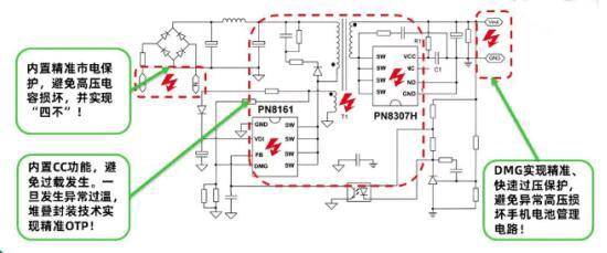 USB PD¿ì³äPN8161+PN8307H·½°¸