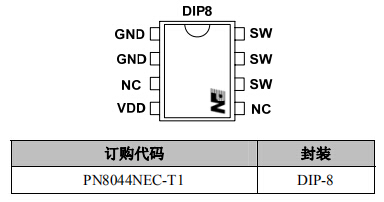 PN8044·â×°/¶©¹ºÐÅÏ¢
