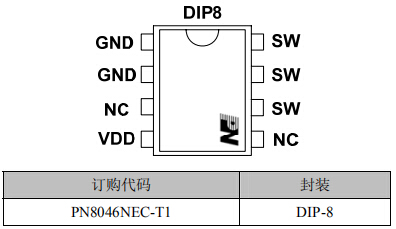 pn8046·â×°/¶©¹ºÐÅÏ¢