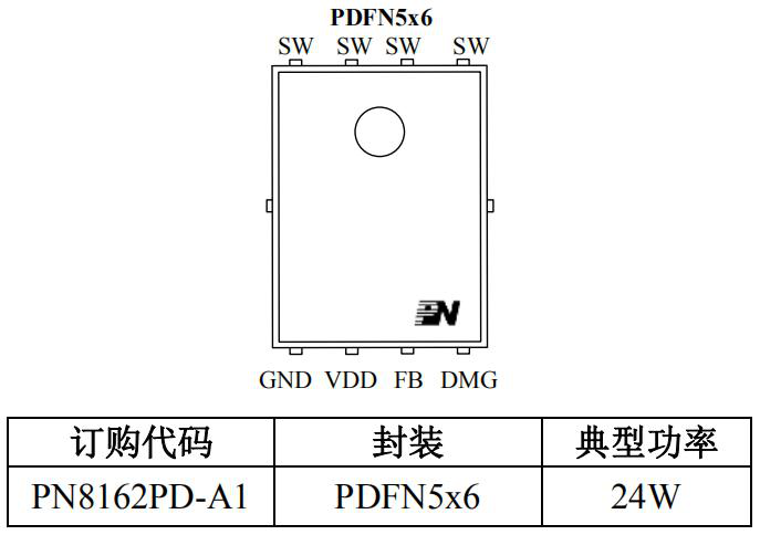 20WСÌå»ýpd³äµçÆ÷оƬ-PN8162