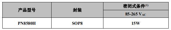 PN8580µäÐ͹¦ÂÊ