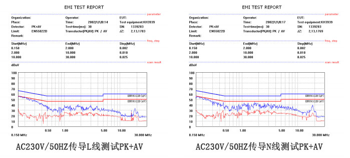 CR5218SC_5v1aÊÊÅäÆ÷·½°¸EMI²âÊÔ