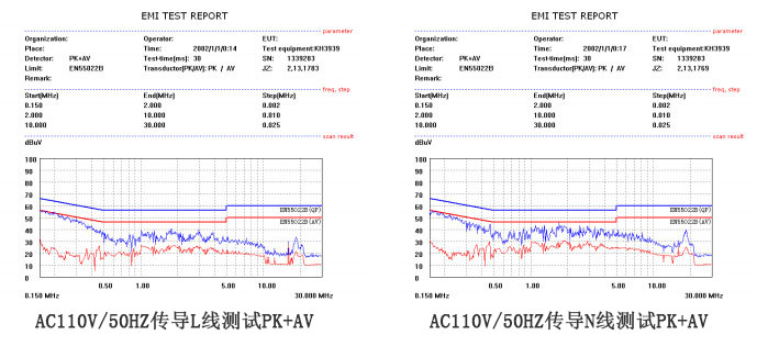 CR5218SC_5v1aÊÊÅäÆ÷·½°¸EMI²âÊÔ