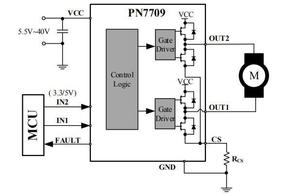 MP6612/MP6619¹ú²úÌæ´úPN7709 40vÂí´ïÕý·´×ªÇý¶¯ic