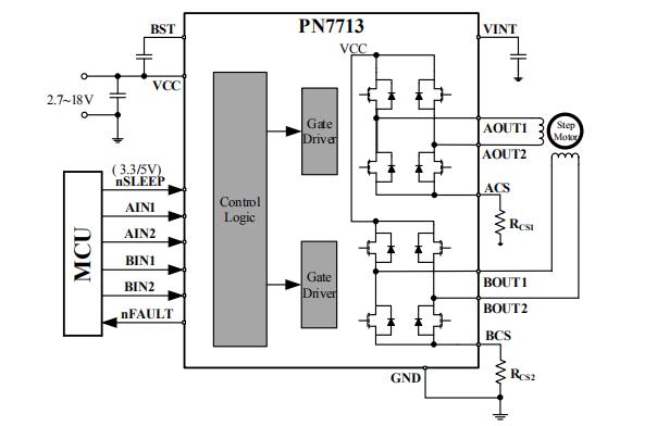PN7713¿ÉÌæ´úMP6508/DRV8833Âí´ïÇý¶¯Ð¾Æ¬