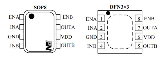 PN7762/3/4 mos¹ÜµÍ²àÇý¶¯Ð¾Æ¬·â×°
