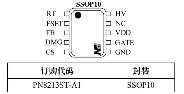PN821365wµª»¯ïسäµçÆ÷оƬ·â×°¼°¹Ü½Å¹¦ÄÜ