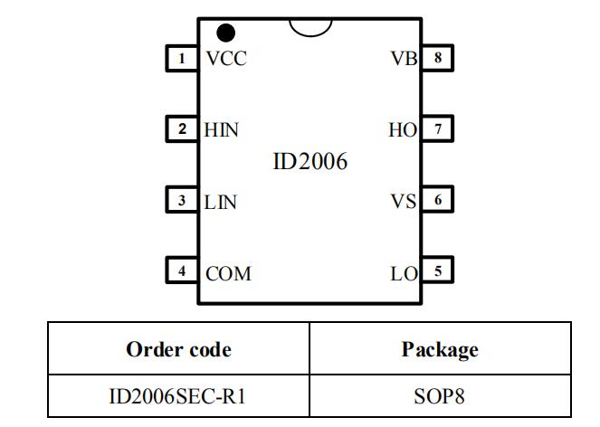 id2006Çý¶¯Ð¾Æ¬·â×°¼°Òý½Å