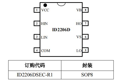 ID2206D 600V°ëÇÅÕ¤¼«Çý¶¯Ð¾Æ¬·â×°/¶©¹ºÐÅÏ¢
