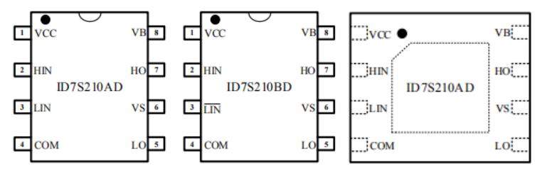 ID7S210Çý¶¯Ð¾Æ¬·â×°¶©¹ºÐÅÏ¢