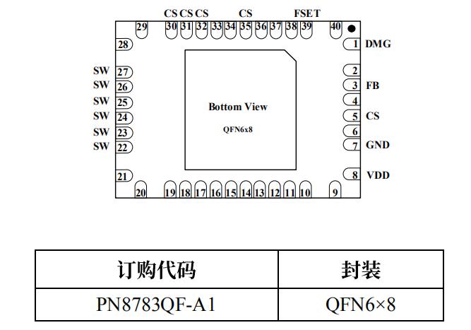 PN8783 GaN¿ì³äоƬ·â×°