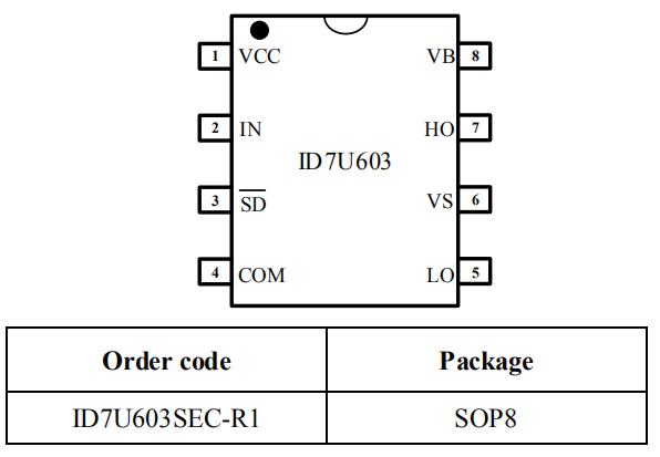 id7u603sec-r1Çý¶¯Ð¾Æ¬·â×°¼°½Åλͼ
