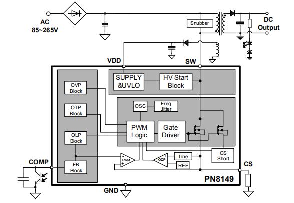 PN8149оƬµç·ͼ