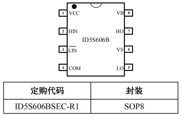 ID5S606BоƬ·â×°¼°Òý½Å¹¦ÄÜ