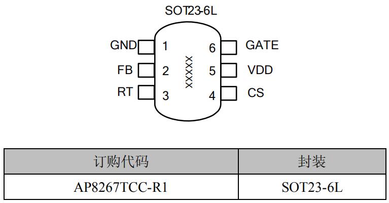 AP8267 µçÁ÷ģʽPWM¿ØÖÆÐ¾Æ¬