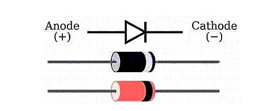 mos¹ÜºÍ¶þÈý¼¶¹ÜµÄÇø±ðÊÇʲô