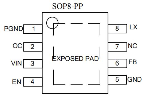 ap2005оƬ·â×°Òý½ÅÃèÊö