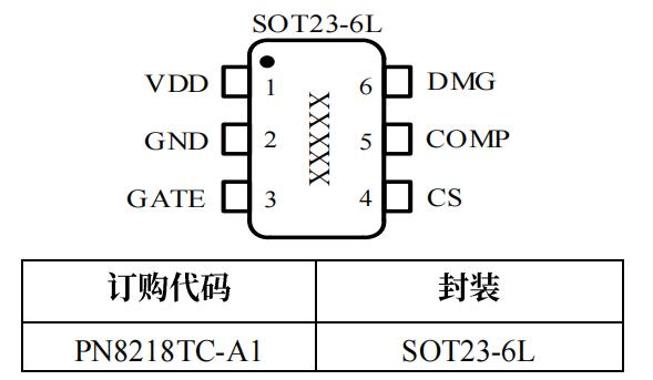 PN8218TC-A1оƬ·â×°/¶©¹ºÐÅÏ¢